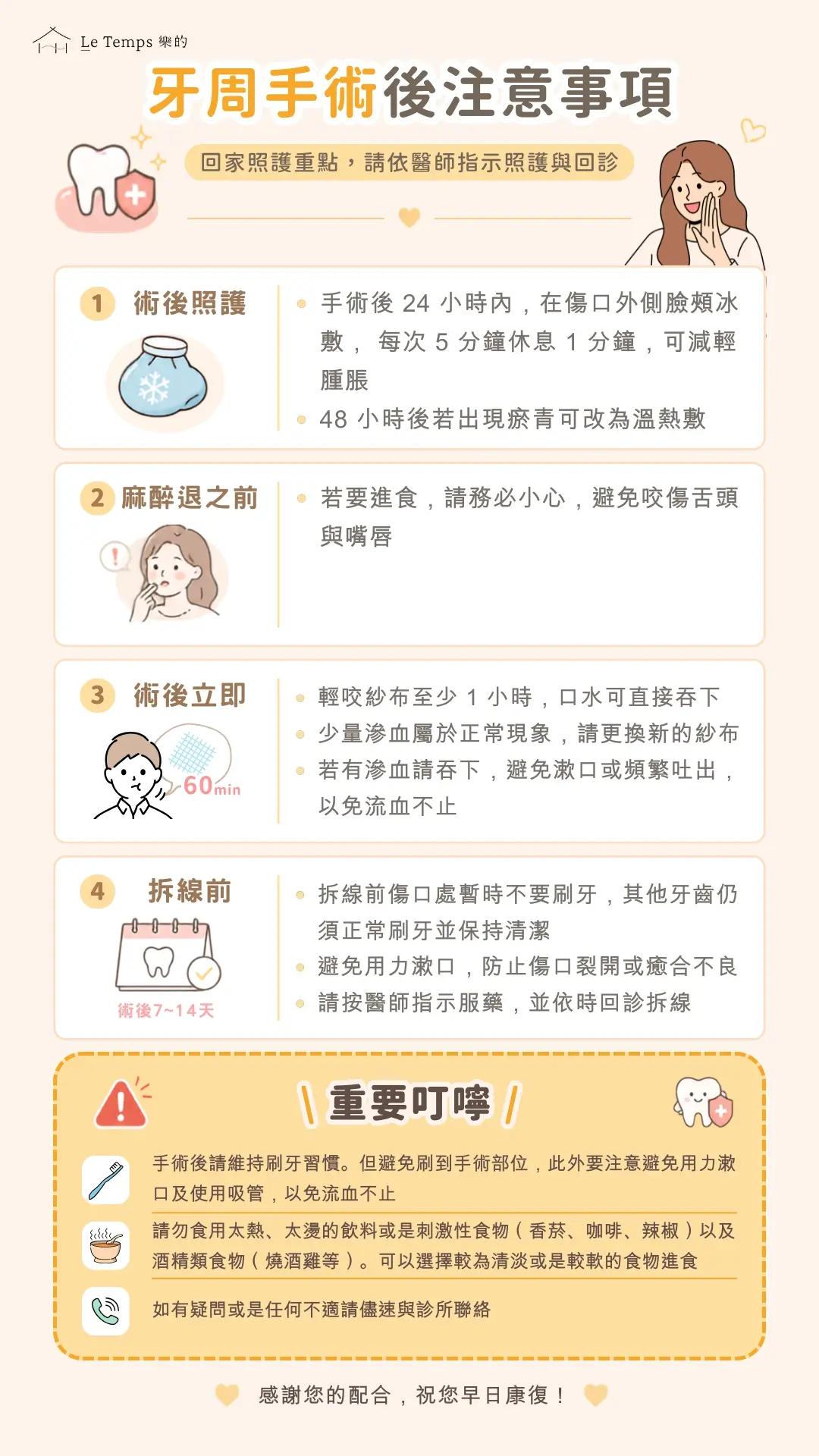 牙周手術後治療須知