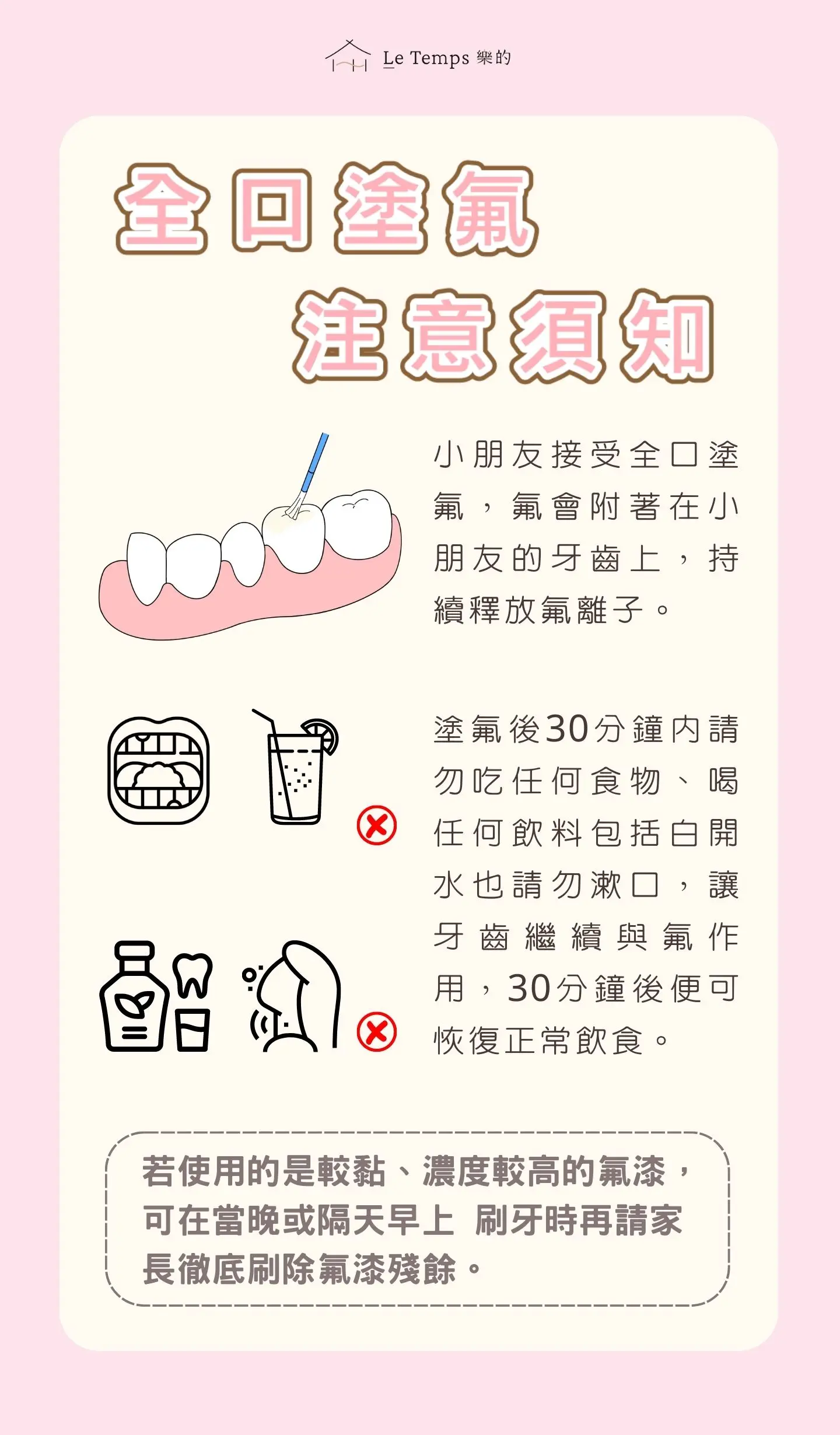 全口塗氟注意須知