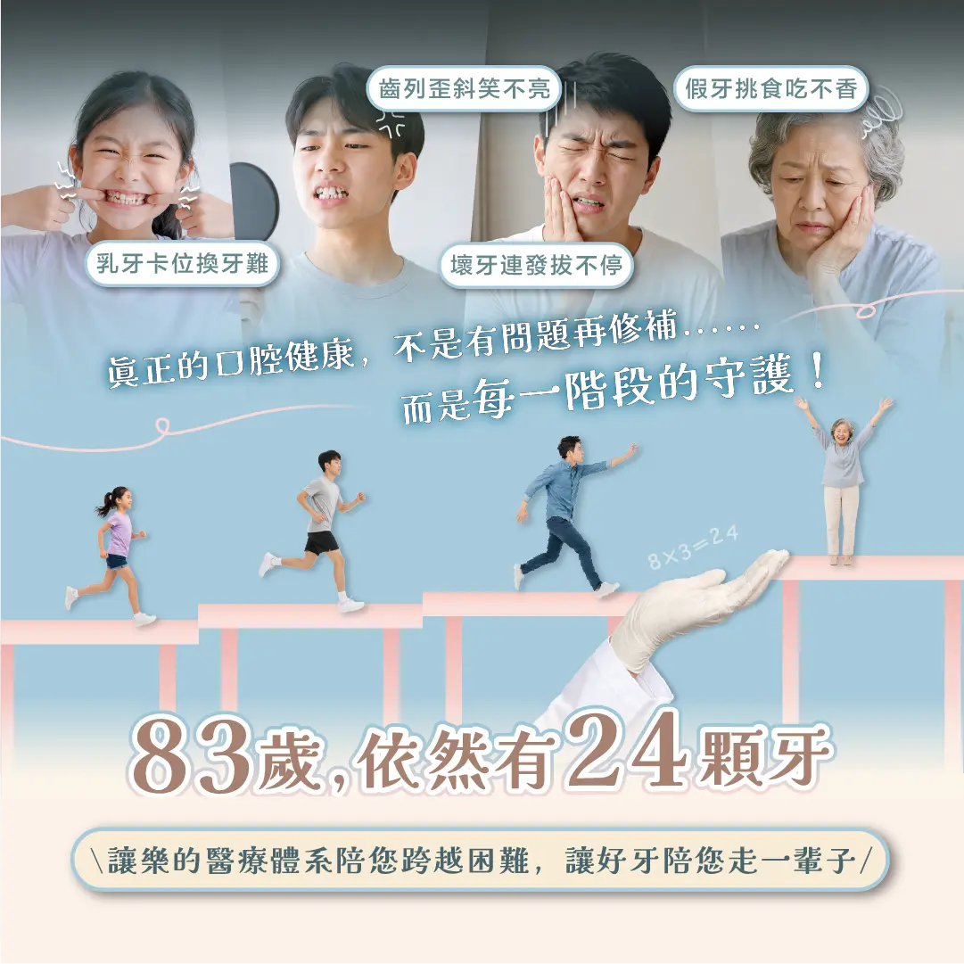83歲依然有24顆牙橫幅2