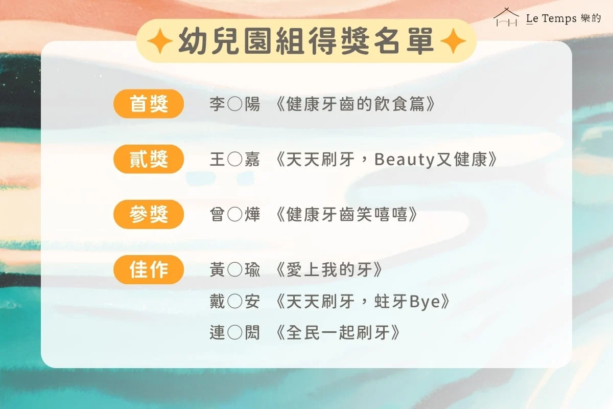 2025 樂的醫療體系「愛幼衛牙」兒童繪畫徵圖比賽 得獎名單公布
