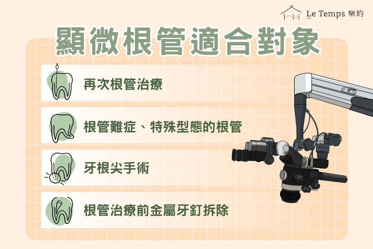 顯微根管適合的對象