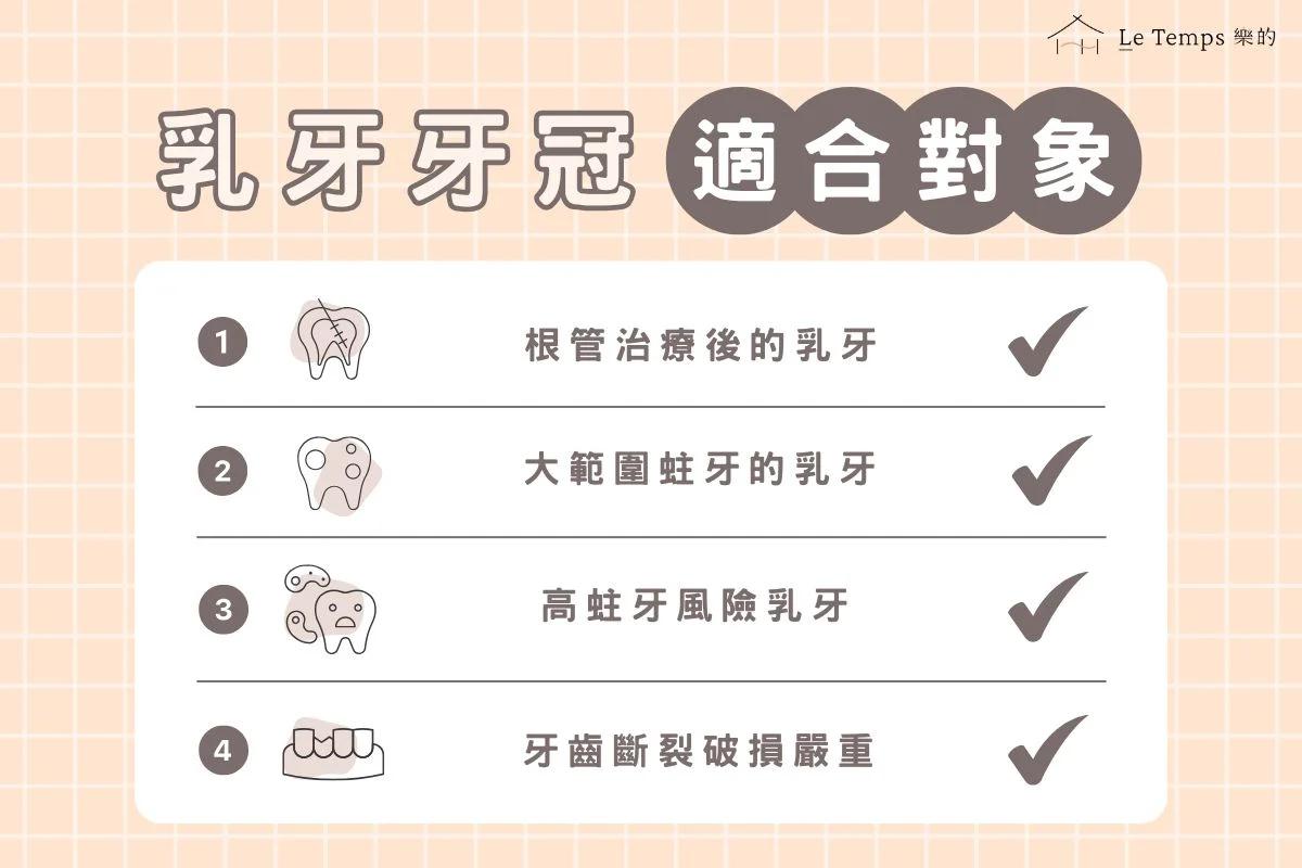 乳牙牙冠適合對象