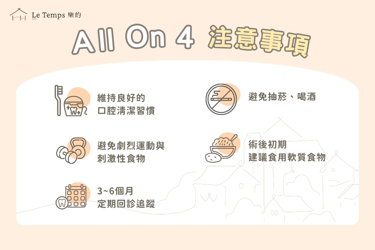 全口重建all On 4 注意事項