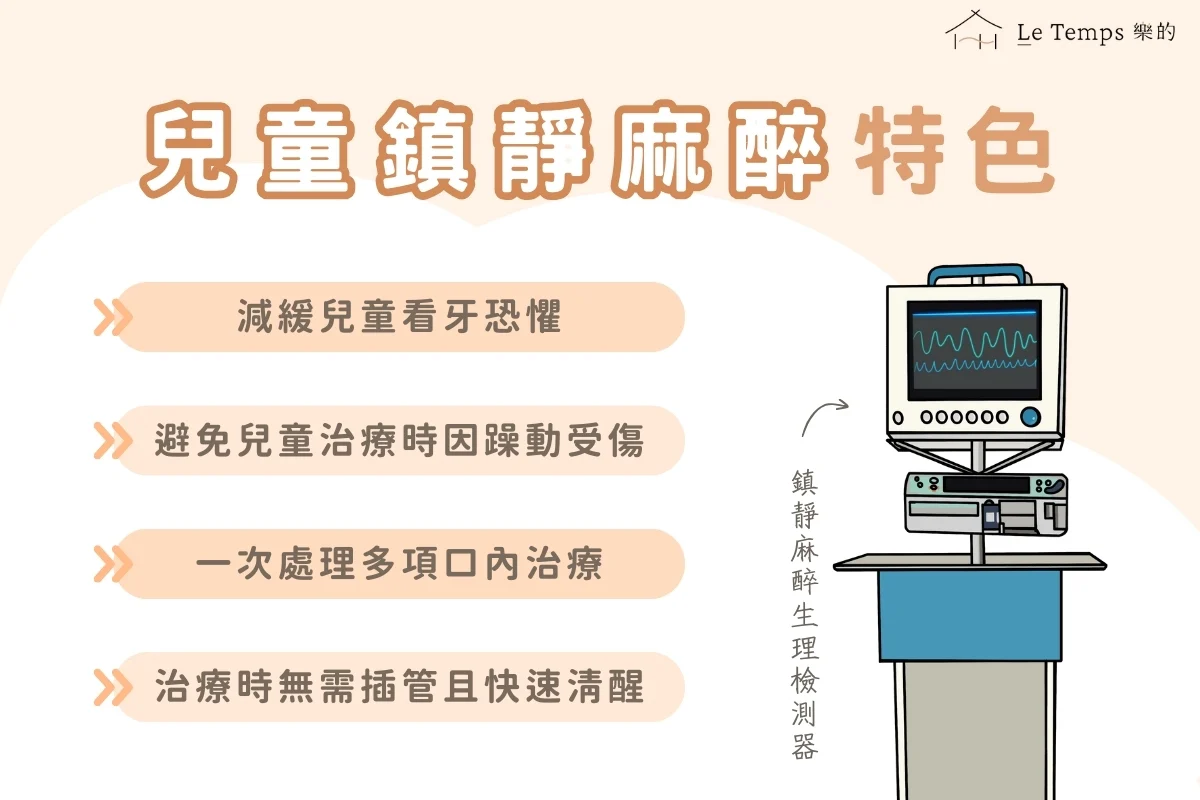 兒童鎮靜麻醉特色