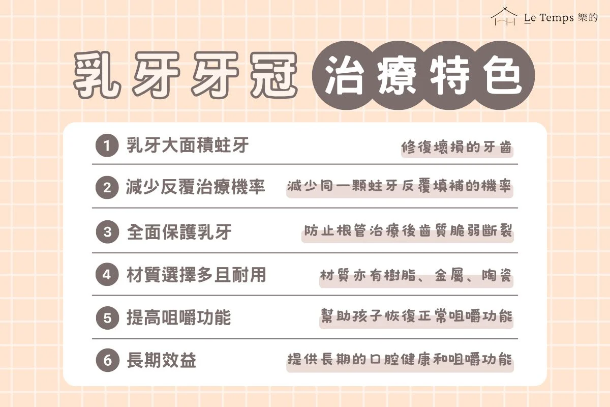 乳牙牙冠治療特色