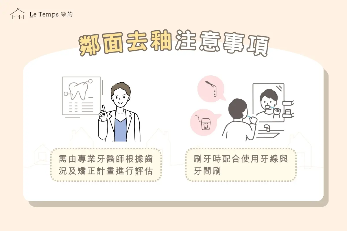 治療項目 鄰面去釉5