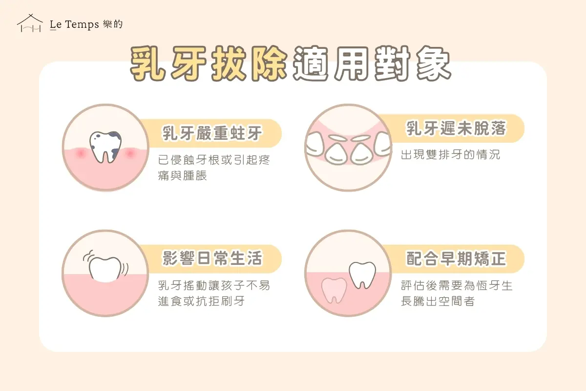 乳牙拔除4