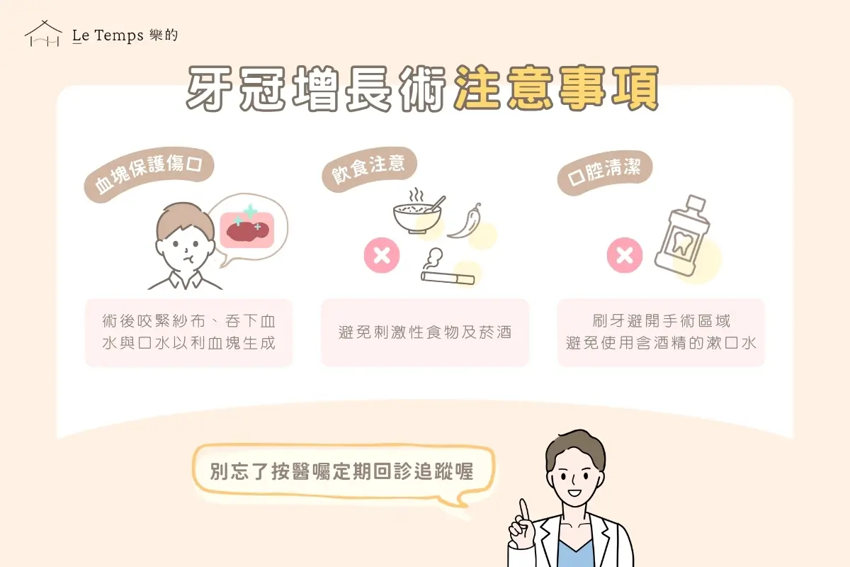 治療項目 牙冠增長術5