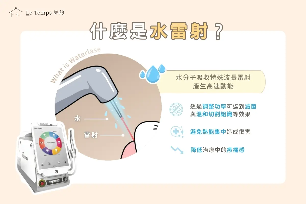 治療項目 水雷射1