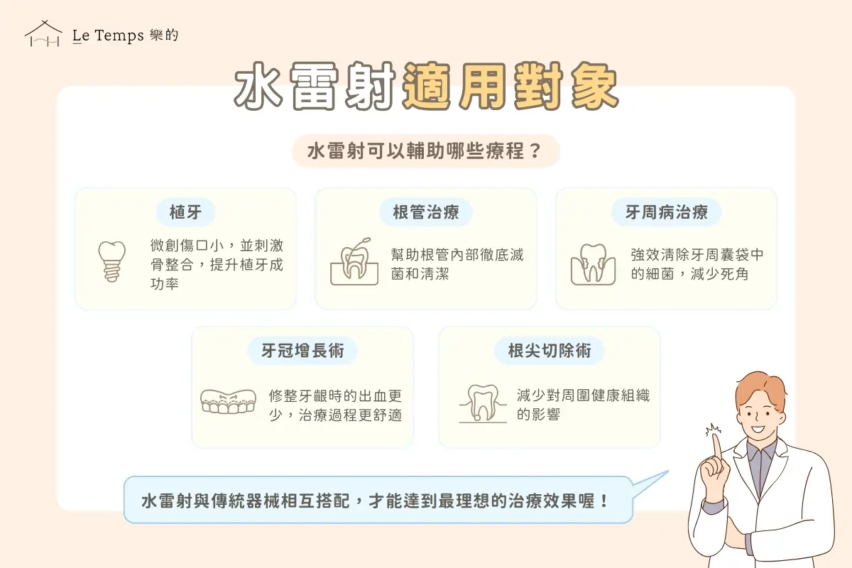 治療項目 水雷射4