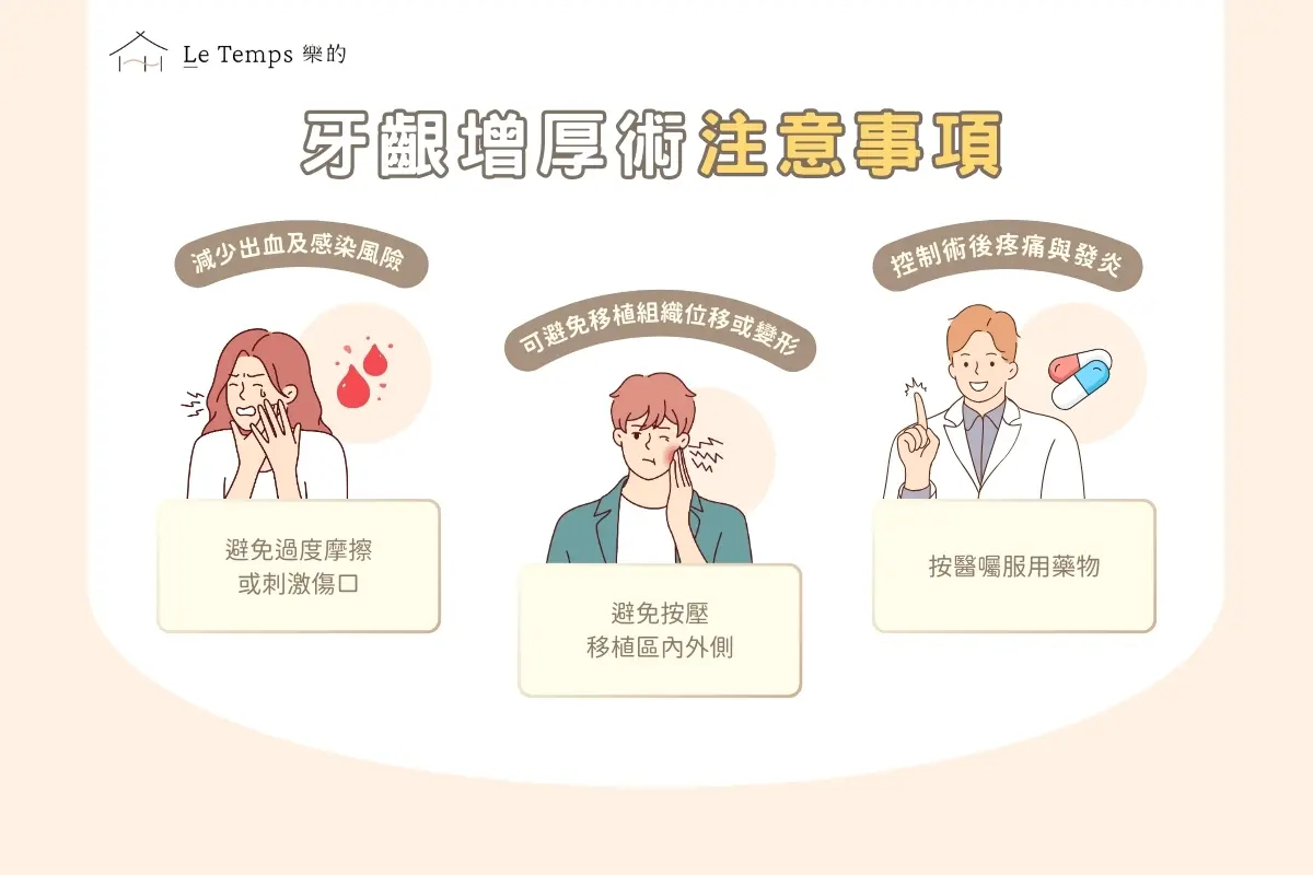 治療項目 牙齦增厚術（植牙補肉）5