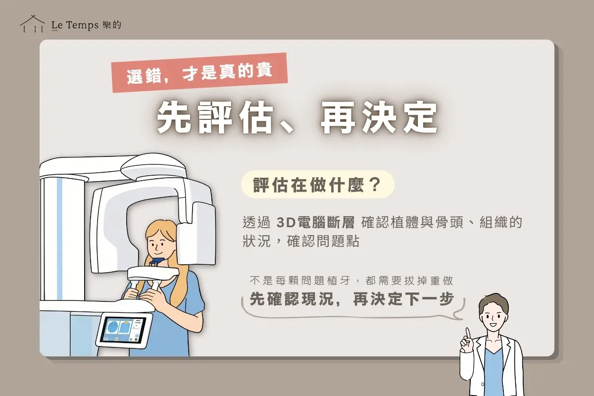 先評估再決定