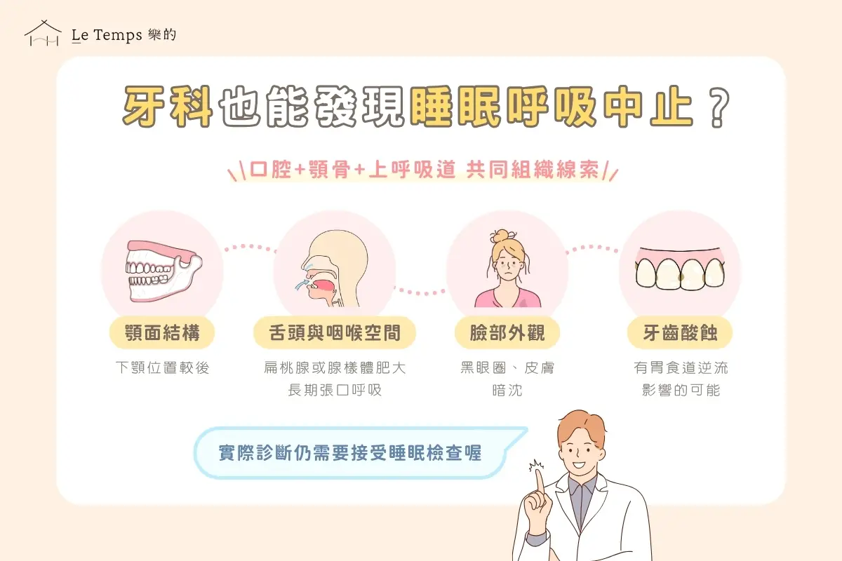 為何牙科診間經常是睡眠呼吸中止的第一個發現地