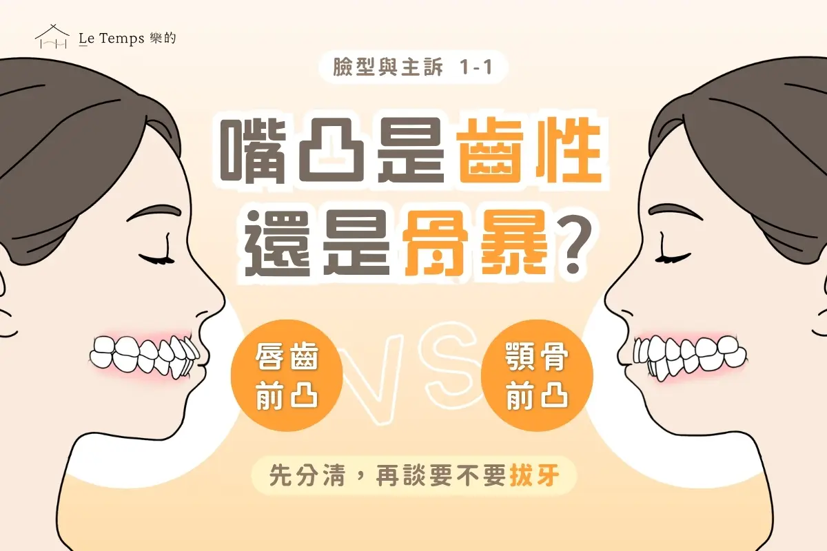 1 1嘴凸是齒性還是骨暴先分清楚再談要不要拔牙