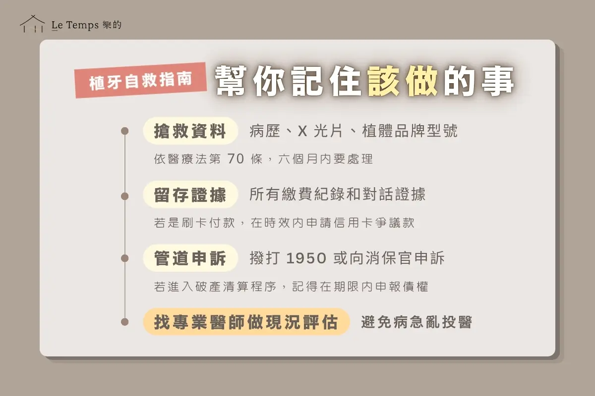 植牙自救指南