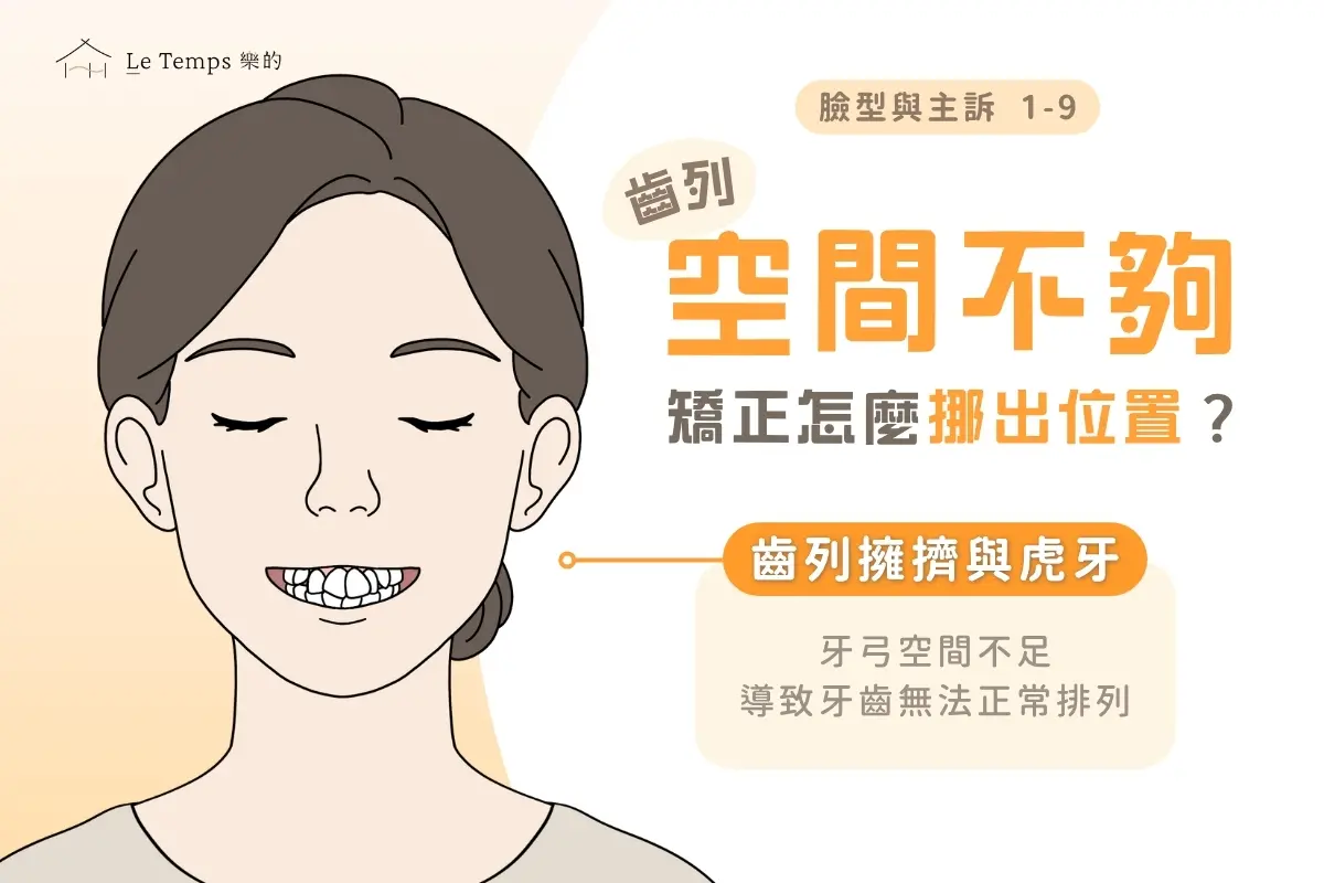 齒列擁擠與虎牙:空間不夠時,矯正怎麼挪出位置?