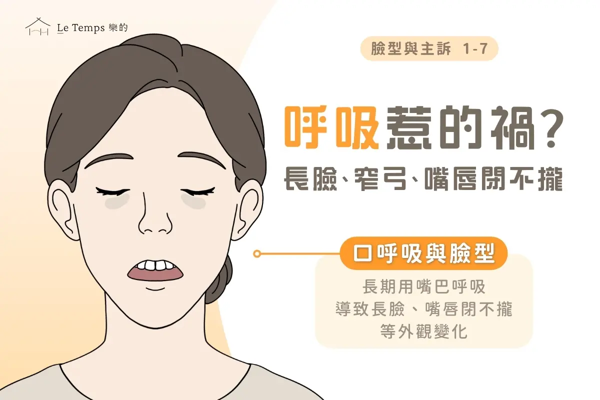 口呼吸與臉型：長臉、窄弓、嘴唇閉不攏，是呼吸害的嗎？
