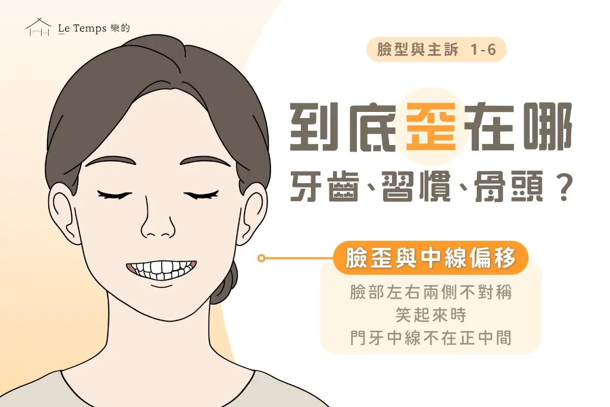 1 6臉歪與中線偏移：歪在牙齒、歪在習慣還是歪在骨頭
