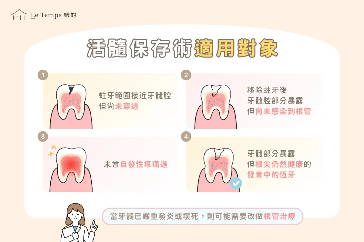 活髓保存術適用對象