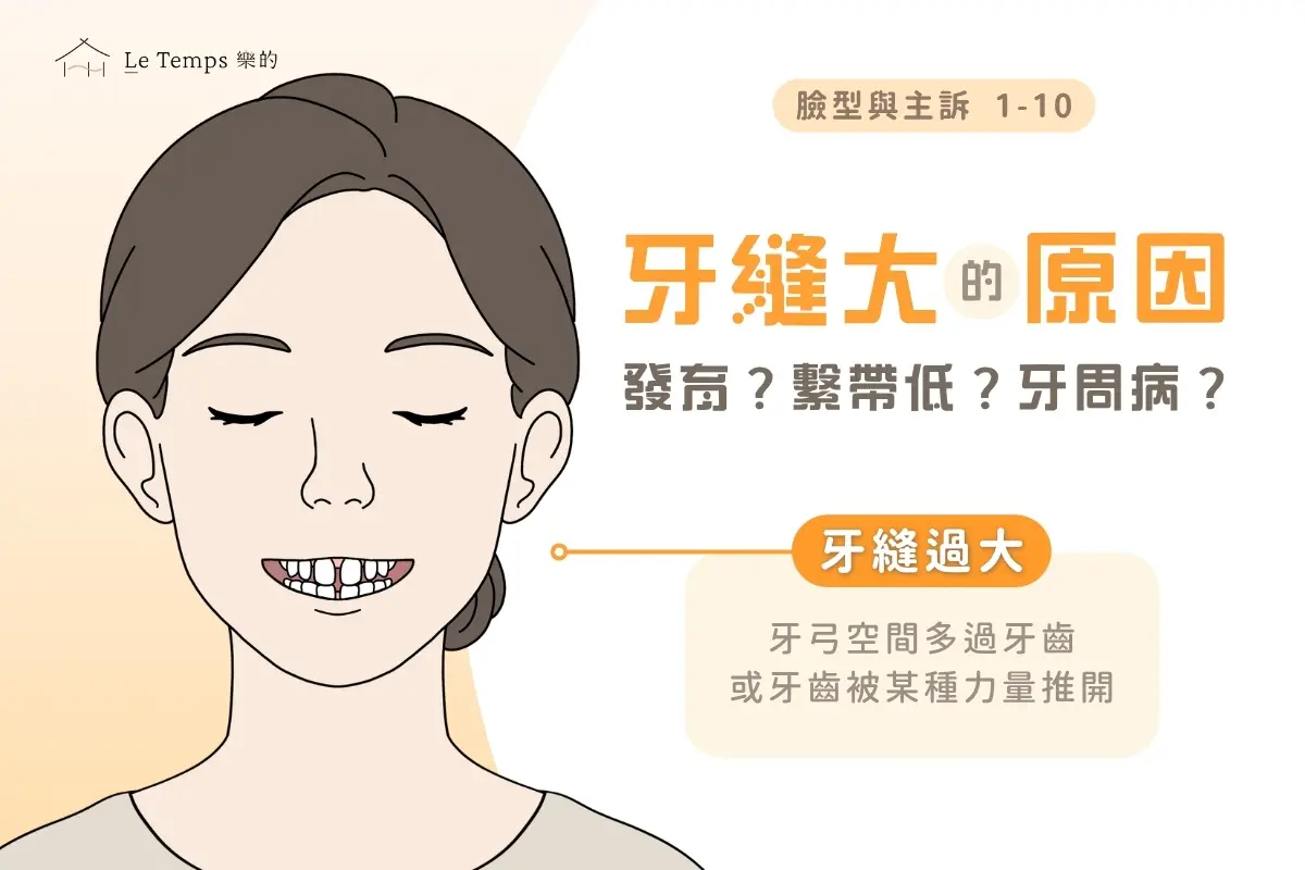 牙縫過大:是發育正常、繫帶太低,還是牙周病的警訊?