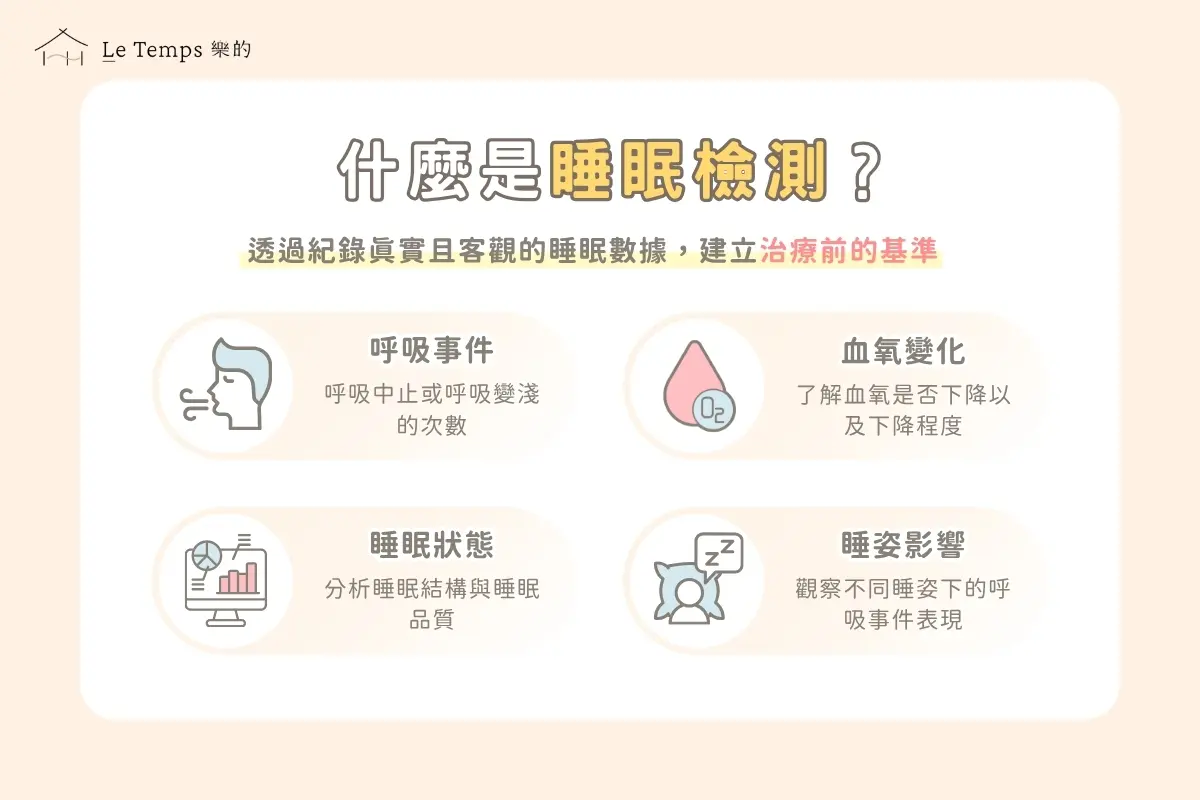 什麼是睡眠檢測？