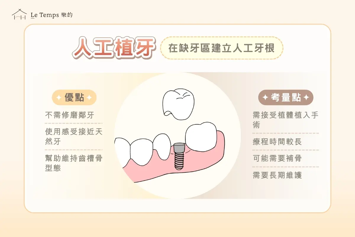 人工植牙優點與考量點