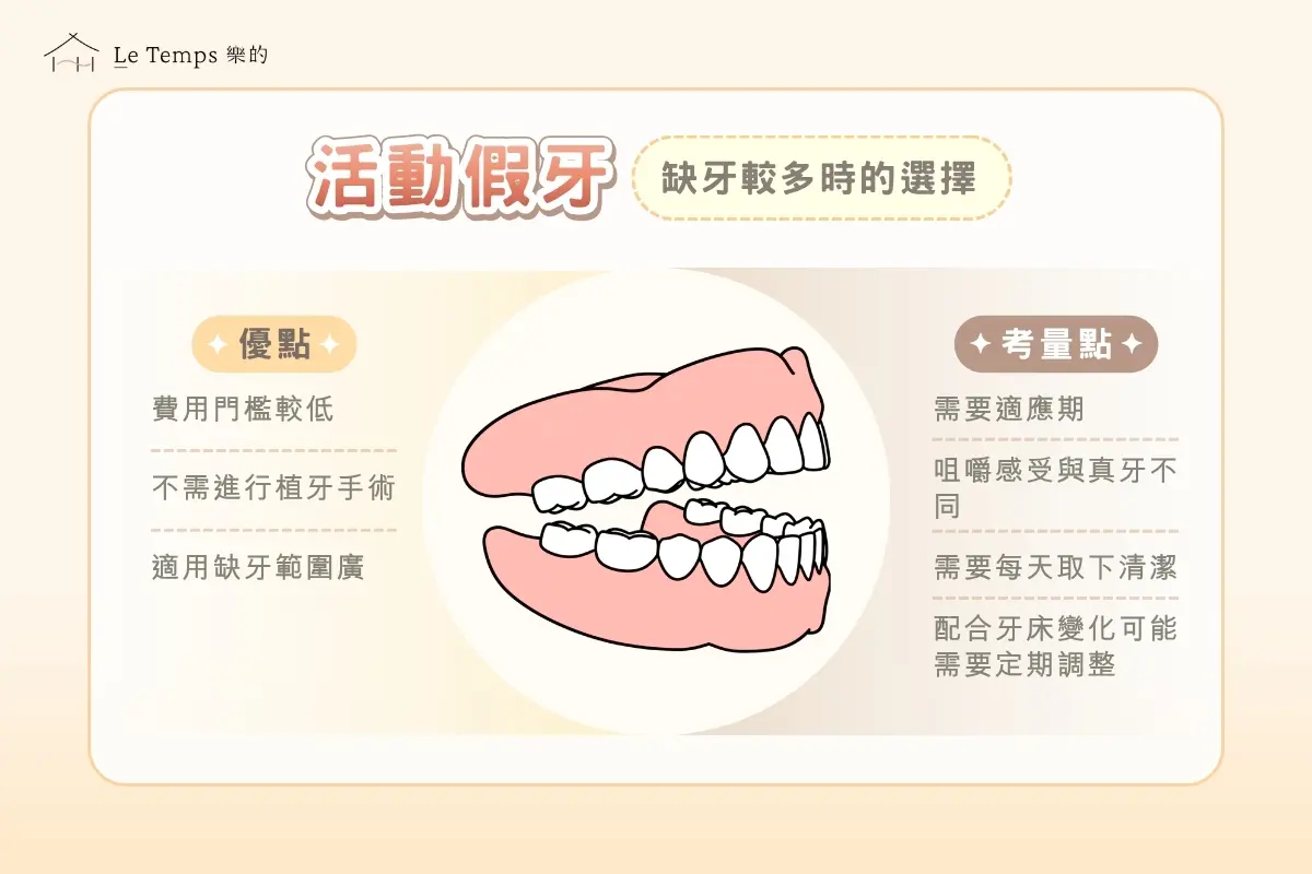 活動假牙優點與考量點