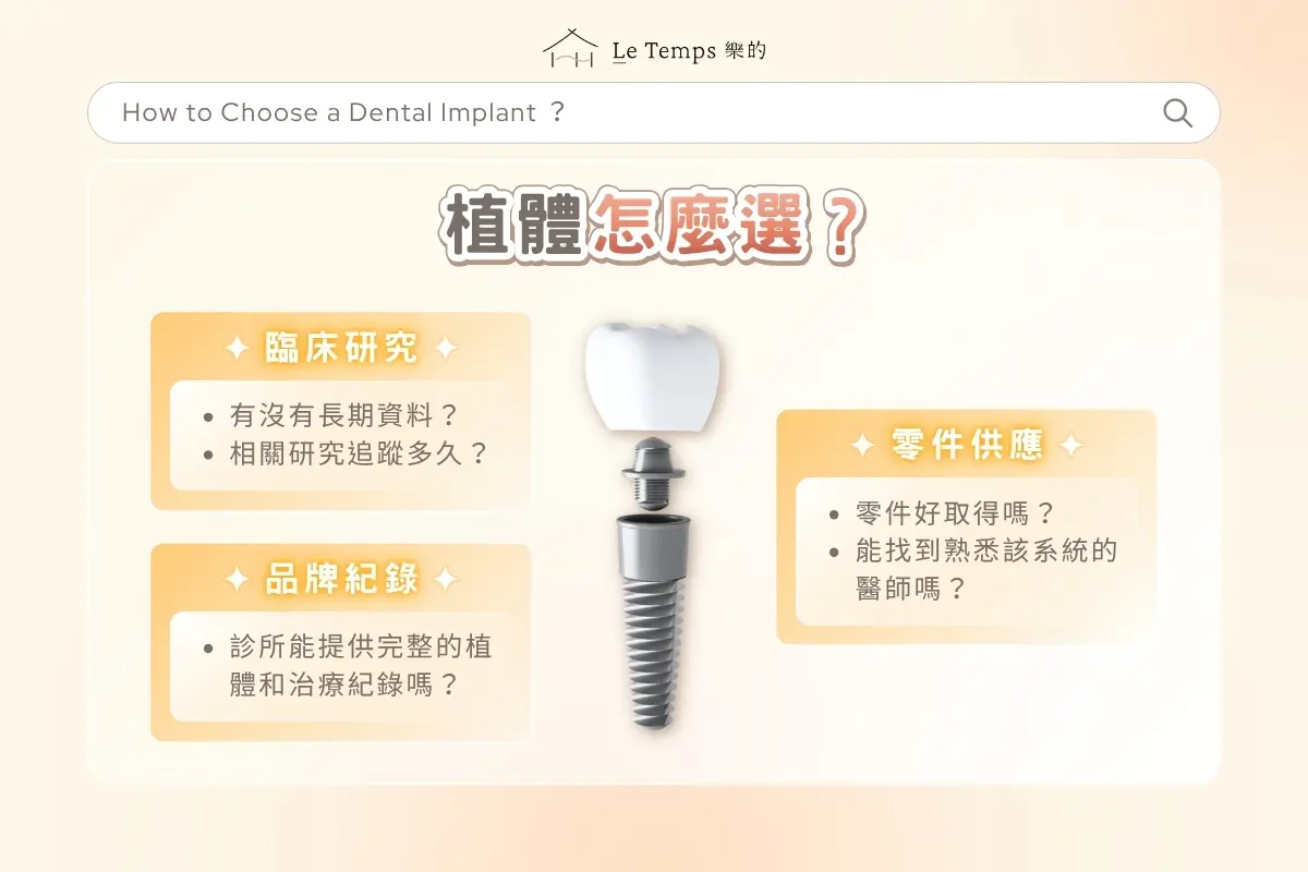 植體如何選擇？