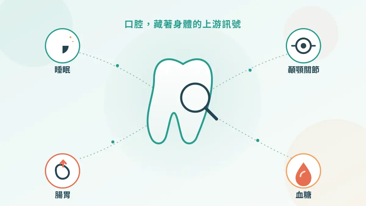 Functional Medicine Dentistry Visual